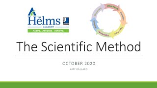 The Scientific Method  GED HiSET and TASC Science Prep [upl. by Marrissa471]