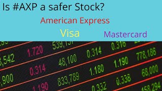 American Express vs Visa and Mastercard Financial Services Stocks [upl. by Lucey470]