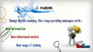 Short notes Lewins change model [upl. by Ylil573]