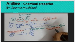 Amines Chemical properties of Aniline CLASS 12 [upl. by Lauzon]