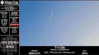 Exosphere 3 TVC Rocket Flight 1 [upl. by Airasor]