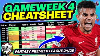 FPL GW4 CHEATSHEET  Fantasy Premier League 2425 [upl. by Manchester]