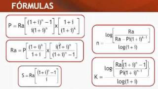 tutorial anualidades diferidas [upl. by Nnylahs75]