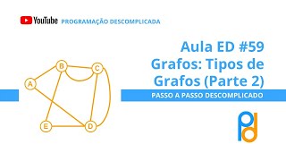 Estrutura de Dados em C  Aula 59  Grafos  Tipos de Grafos  Parte 2 [upl. by Zirtaeb]