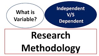 Reliability amp Validity in Research  Class in Malayalam  NTA UGC NET Paper 1 Coaching in Malayalam [upl. by Rufus]