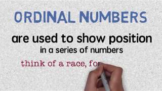 PRONUNCIATION  How to Pronounce ORDINAL NUMBERS in English [upl. by Uhej294]