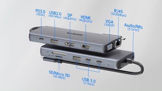 Simplify Your Connectivity with Mokin 12in1 USB C Hub [upl. by Daphene]