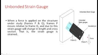 Strain Gauge  Passive Transducers  Electrical Instruments  EIM   Lec  63 [upl. by Nahraf]