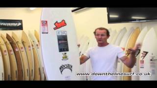 Firewire Mayhem Mini Driver  Nev Hyman [upl. by Ave]