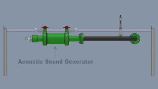 Enertechnix  Acoustic Pyrometer Overview [upl. by Aniret]