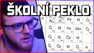 KTERÝ ŠKOLNÍ PŘEDMĚT JE NEJHORŠÍ  │Rozbor Školních Předmětů [upl. by Ztnaj]