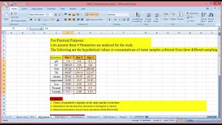 Calculation of Water Quality Index [upl. by Oman]