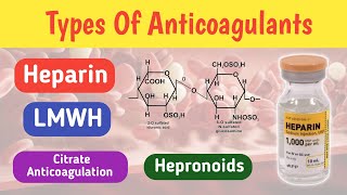 Dialysis Anticoagulation Made Easy Types and How They Work [upl. by Htrag590]