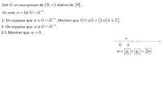 Part2 Cas 2 pr un sousgroupe de R  cas où il est dense dans R [upl. by Tteragram417]