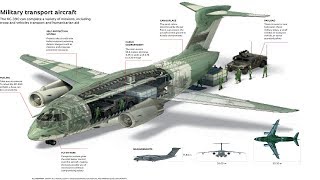 GREAT NEWS Embraer Build KC390 Military Cargo Jets In US [upl. by Alcina]