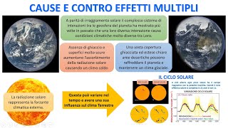 CAUSE E CONTRO EFFETTI MULTIPLI NEL SISTEMA CLIMATICO [upl. by Alasteir]