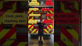 Heat Exhaustion vs Heat Stroke fire [upl. by Iohk596]