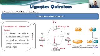 Teoria de Orbitais Moleculares  Parte 2  Orbitais tipo quotsquot [upl. by Recneps860]