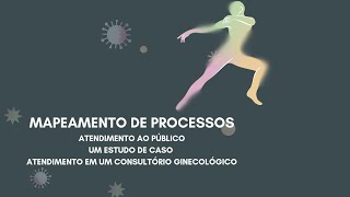 Mapeamento de Processos  Atendimento ao Público [upl. by Ysor]