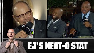 The Inside Crew Really Tried To Make Chuck Recite The Alphabet 🤣  EJs Neato Stat  NBA on TNT [upl. by Eniawed]