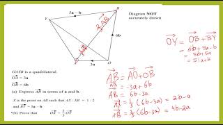 Vectors topic for International GCSE Edexcel students [upl. by Nivert536]