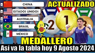 Así va el medallero Juegos Olímpicos París 2024 China supera a EEUU y Argentina GANA medalla hoy [upl. by Johnnie]