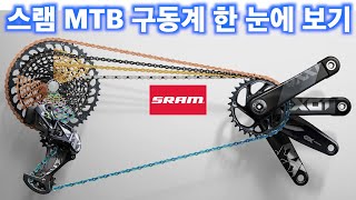 MTB 구동계 업계1위 스램의 구동계 한눈에 보기  스램 [upl. by Levram699]