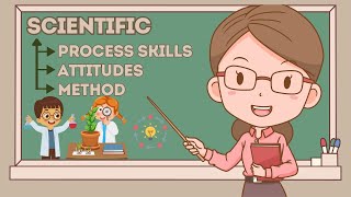 Scientific Process Skills  Scientific Attitudes  Scientific Method [upl. by Krueger205]