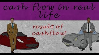 cash flow statement explanatio  hindi cash flow statement in hindi pdf [upl. by Nwadrebma441]