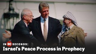 Israels Peace Process in Prophecy  In 90 Seconds [upl. by Callan]