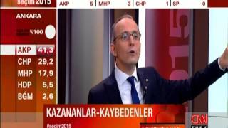 Kazananlar  Kaybedenler  Seçim 2015 [upl. by Elvis798]