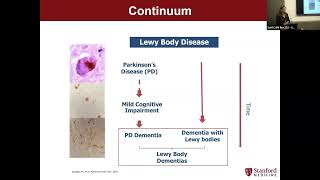 Lewy Body Dementia Overview  Dr Kathleen Poston LBD Caregiving Symposium [upl. by Jamil]