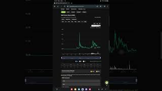 XRP fiyat tahmini Ripple davayı kazanınca XRP kaç dolar olacak 2023 xrp ripple shorts [upl. by Anafetse]