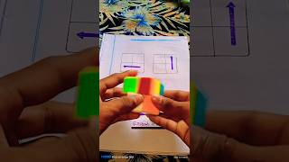 2x2 RUBIKS CUBE EASY TRICK VIRAL TRENDING SHORTS [upl. by Notsniw756]