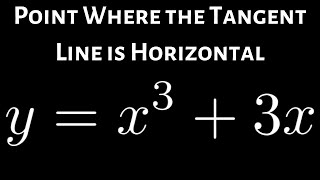 Horizontal Tangent Line of y  x3 3x [upl. by Fara317]