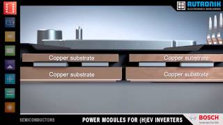 Bosch Automotive Electronics  IGBT half bridge for H EV inverters [upl. by Auoy]