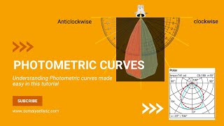 Understanding Photometry Curves of Light [upl. by Akcinahs]