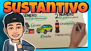 💥 El SUSTANTIVO y sus CLASES 💥 para NIÑOS de PRIMARIA  SUPER FACIL [upl. by Brelje]