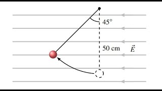 AP Physics 2  A small ball of mass 200 g and charge 60 µC is initially suspended vertically by a ma [upl. by Jariv]