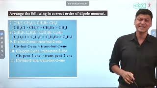 Dipole Moment of Different Molecules [upl. by Sivram537]