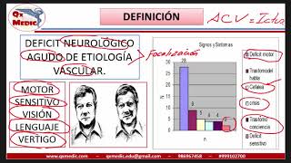 Qx neurologia  ACV ISQUEMICO 1 [upl. by Liuka]