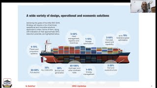 Decarbonisation of Shipping Industry  G Sekhar  HIMT [upl. by Esertak203]