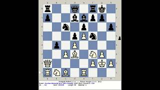 Zentgraf Robert vs Piorun Kacper  Kochan Memorial Chess Open A 2007 Koszalin Poland [upl. by Meridel]