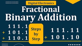 Fractional Binary addition  How to add fractional binary numbers  Digital Electronics [upl. by Weinhardt]