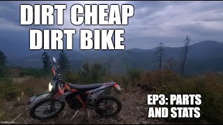 XPRO TEMPLAR 250 Dirt Cheap Dirt Bike Parts and Stats [upl. by Sousa529]