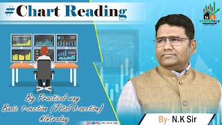 Chart Reading By Practical way Basic 1section total 8section Intraday By NK Sir NKSTOCKTALK [upl. by Aelber]