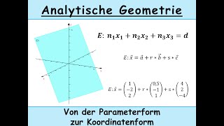 Parameterform einer Ebene in Koordinatenform umwandeln Mathe  Analytische Geometrie [upl. by Aleris]