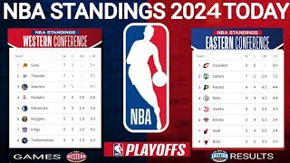 NBA Standings Today  NBA Schedule Today  NBA Results Today  NBA standings 2024 today  NBA games [upl. by Brennen]