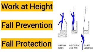 Fall Prevention Vs Fall Protection  Fall Prevention and Fall Protection  ehs study point by sk [upl. by Aihsema]