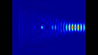 Simulation of the diffractive fiber lens [upl. by Ursala]